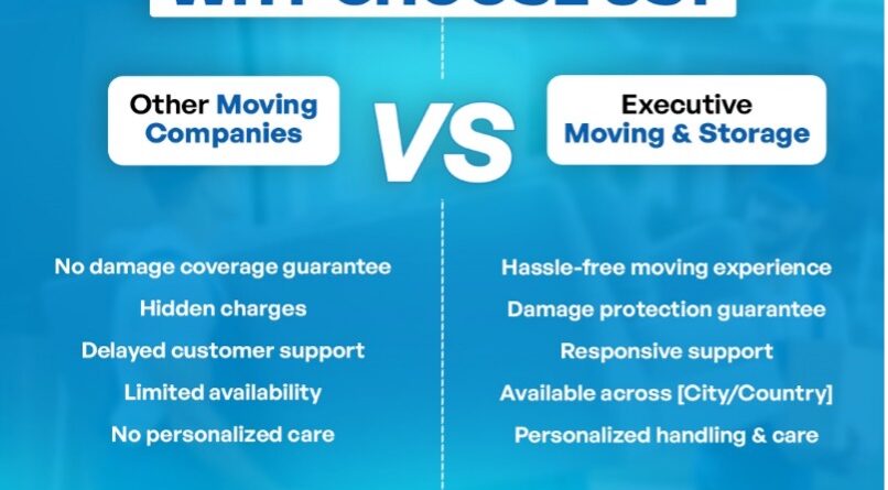 Key Questions to Ask Before Hiring Office Movers and Packers in Dubai